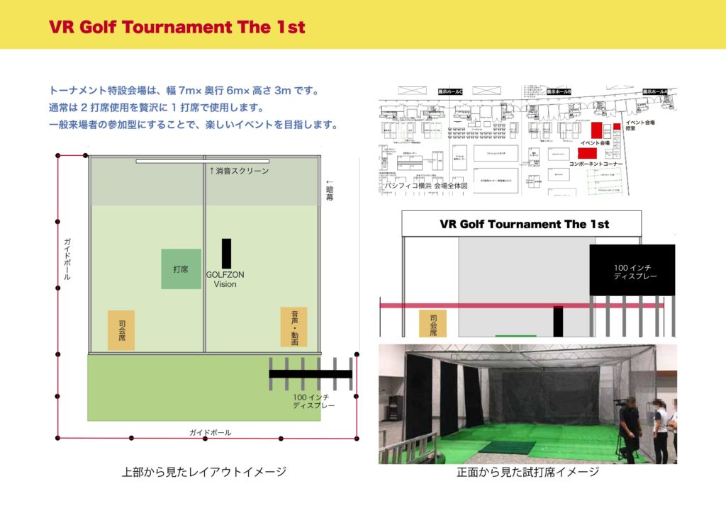 JVGA 日本バーチャルゴルフ協会 202201 VR Golf Tournament The 1st 開催案内 P3